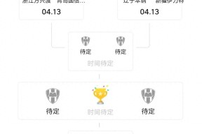 lol皮肤-CBA季后赛赛程吃紧，马赛关键时刻更衣室发声，底气十足，阵容厚度经受考验(cba今晚赛程表直播)