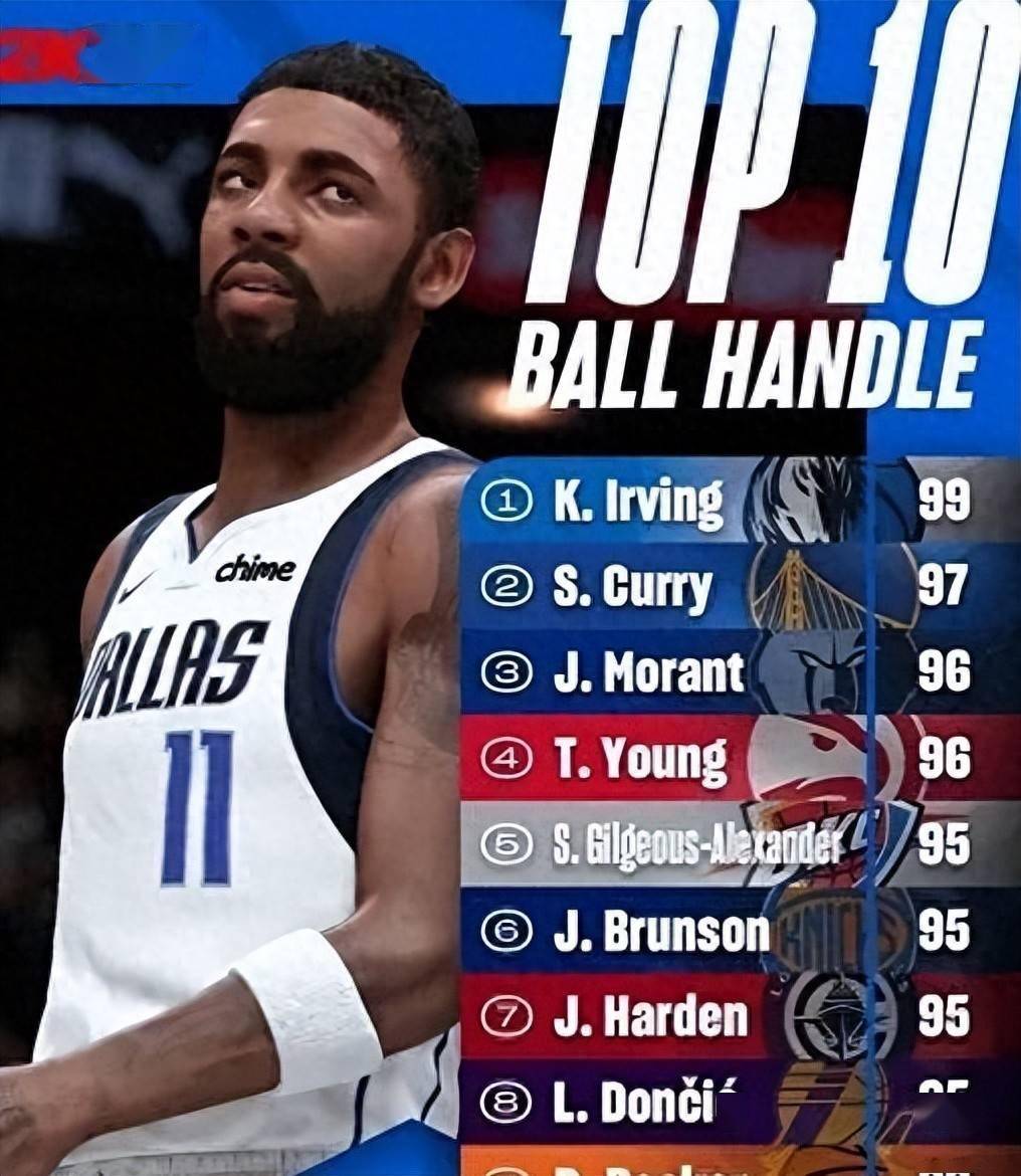 关于关键时刻体能课后，亚特兰大扳平良机备战NBA季后赛，质疑声仍在，控场能力受关注的信息