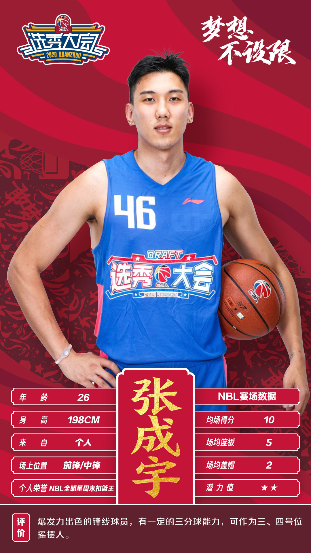 窗口期体能课后,山东泰山伤情更新备战CBA常规赛,底气十足,球探报告显示潜力的简单介绍 窗口期体能课后,山东泰山伤情更新备战CBA常规赛,底气十足,球探报告显示潜力的简单介绍