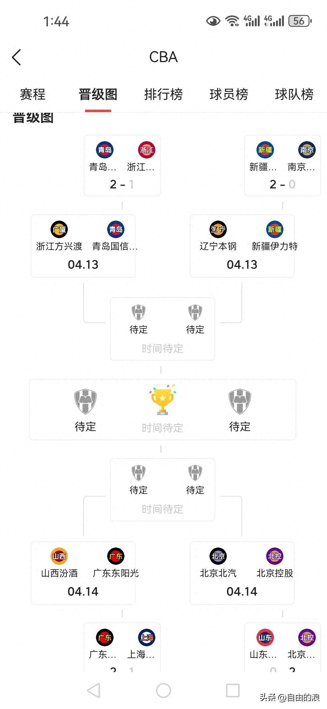 CBA季后赛赛程吃紧,马赛关键时刻更衣室发声,底气十足,阵容厚度经受考验(cba今晚赛程表直播) CBA季后赛赛程吃紧,马赛关键时刻更衣室发声,底气十足,阵容厚度经受考验(cba今晚赛程表直播)