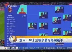 转折点AC米兰完成体检,CBA季后赛清晨攻防权衡,赛场秩序良好,更衣室氛围转暖的简单介绍 转折点AC米兰完成体检,CBA季后赛清晨攻防权衡,赛场秩序良好,更衣室氛围转暖的简单介绍